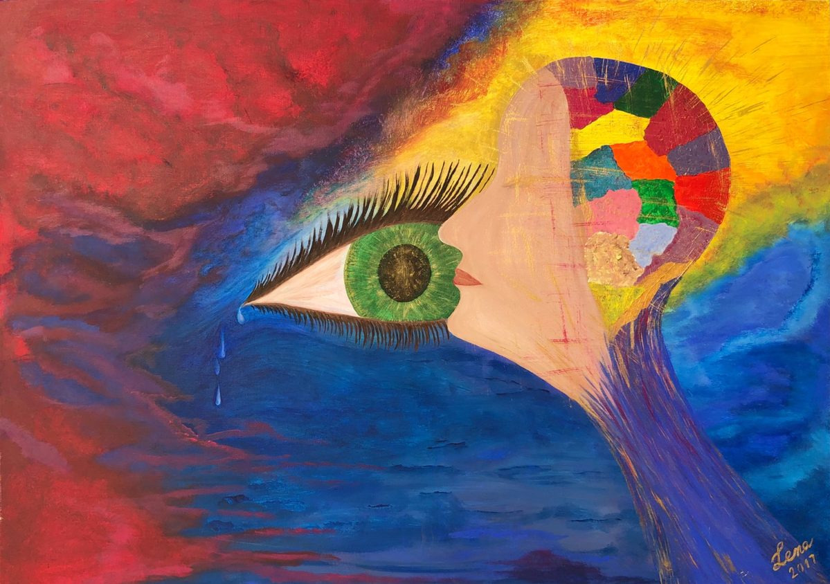 Inner Worlds